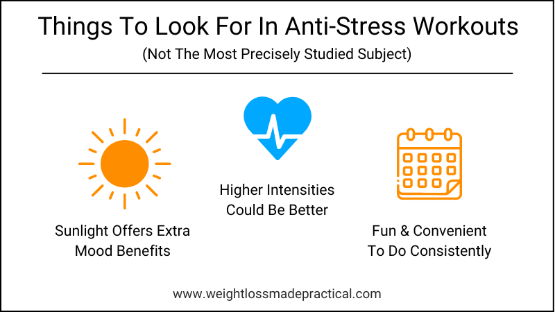 Things to look for in anti-stress workouts