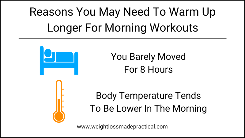 Reasons You May Need To Warm Up Longer For Morning Workouts